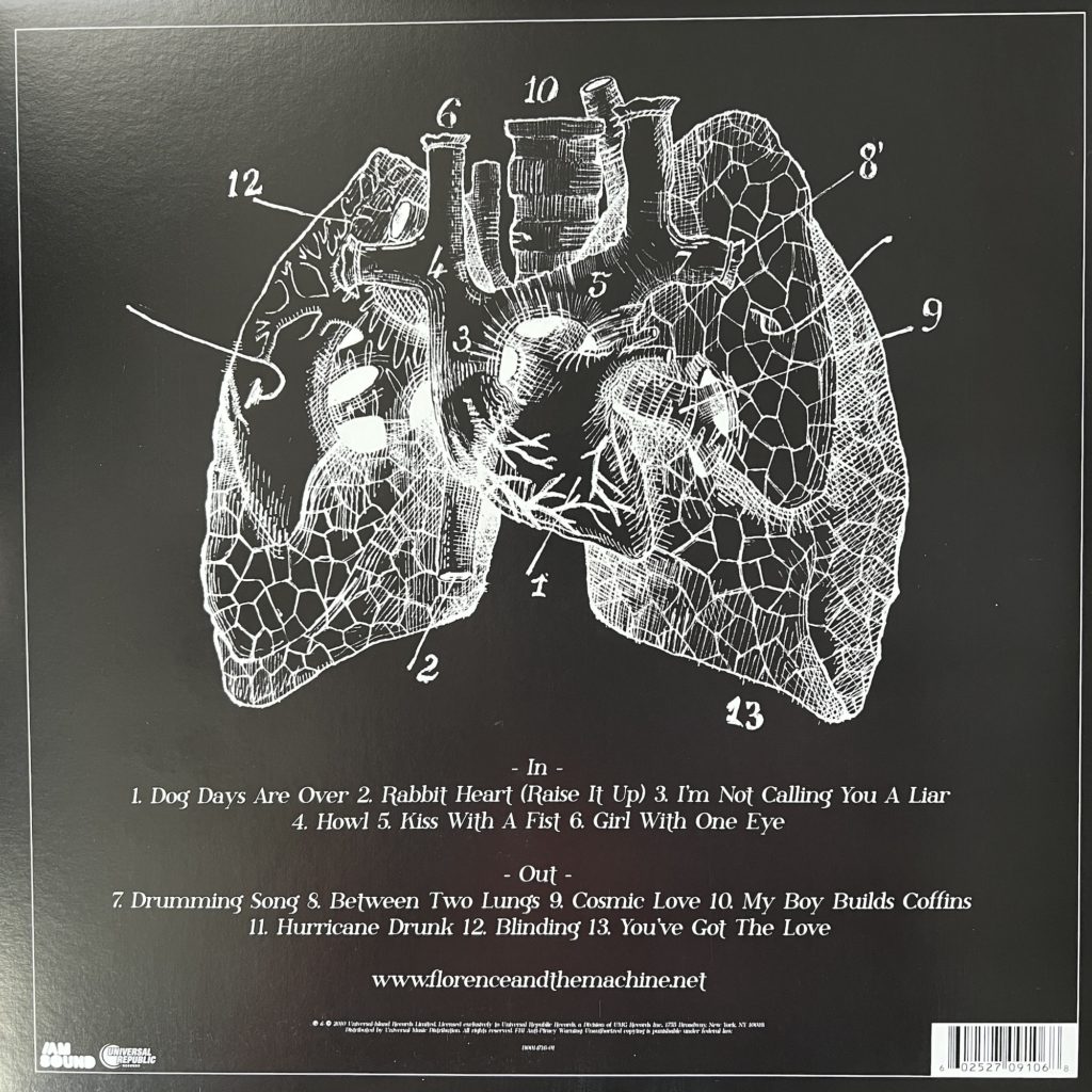 Lungs back cover